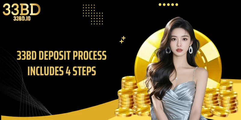 33BD deposit process includes 4 steps