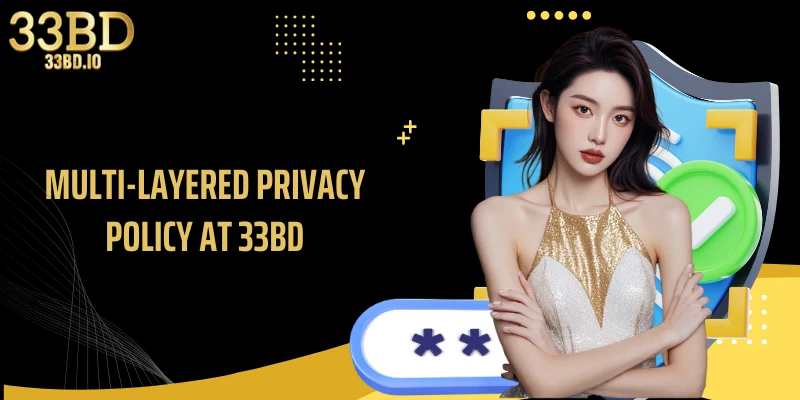 Multi-layered privacy policy at 33BD